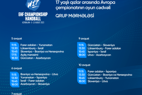 Bakıda 5-13 avqust tarixlərində keçirilən həndbol üzrə U 17 Avropa Çempionatının OYUN CƏDVƏLİ