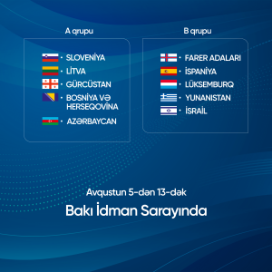 Bakıda 5-13 avqust tarixlərində keçirilən həndbol üzrə U 17 Avropa Çempionatının OYUN CƏDVƏLİ