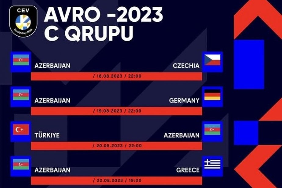Avropa çempionatında iştirak edəcək qadın voleybolçulardan ibarət millimizin ilk oyun tarixi müəyyənləşib