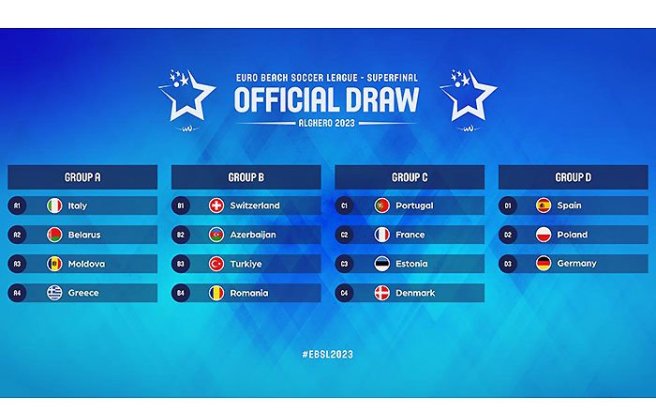 The rivals in the European Superfinal have been announced