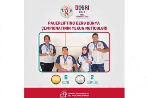 Azerbaijani powerlifters finished the world championship with eight medals