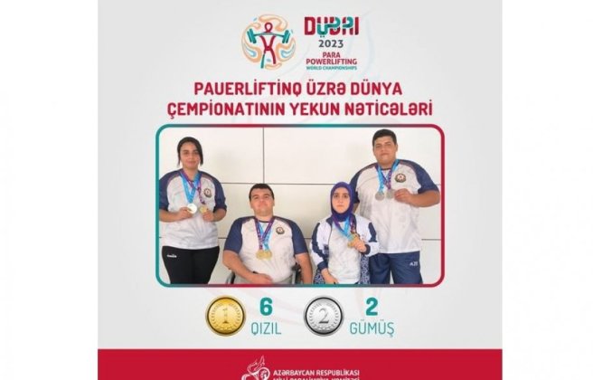 Azerbaijani powerlifters finished the world championship with eight medals