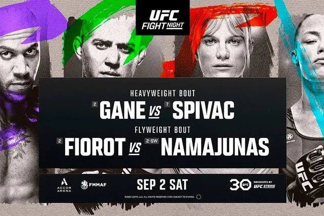 Результаты турнира UFC Fight Night 226: Ган - Спивак