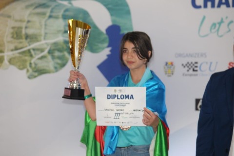 Azerbaijan became the first in the European Championship - PHOTO
