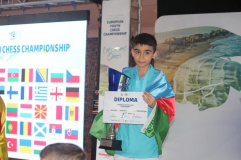 Azerbaijan became the first in the European Championship - PHOTO