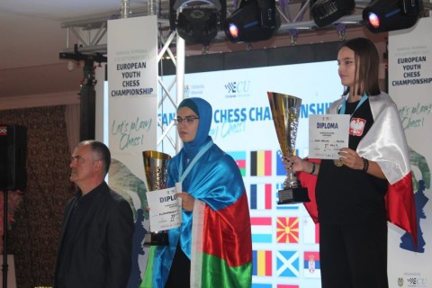 Azerbaijan became the first in the European Championship - PHOTO