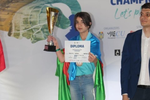 Azerbaijan became the first in the European Championship - PHOTO