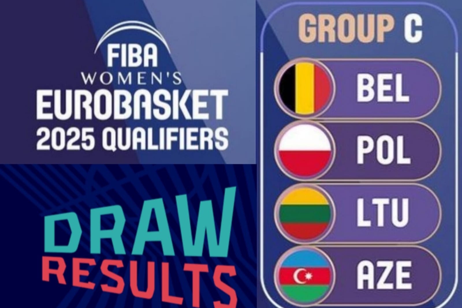 Qadın basketbolçularımızın Avropa çempionatındakı rəqibləri məlum olub