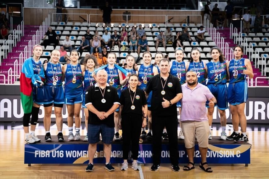 Период возрождения, поставленные цели и текущая ситуация - АНАЛИЗ