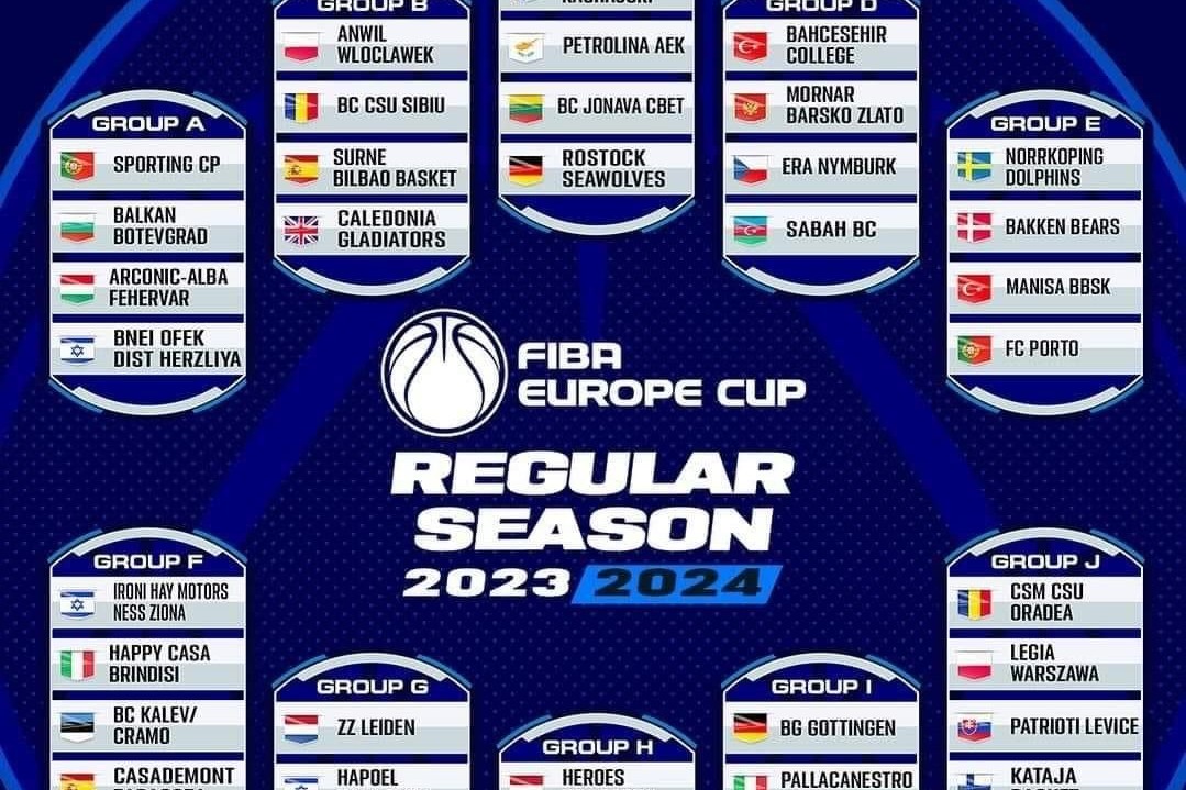 Meeting of the FIBA European Cup, where "Sabah" will compete