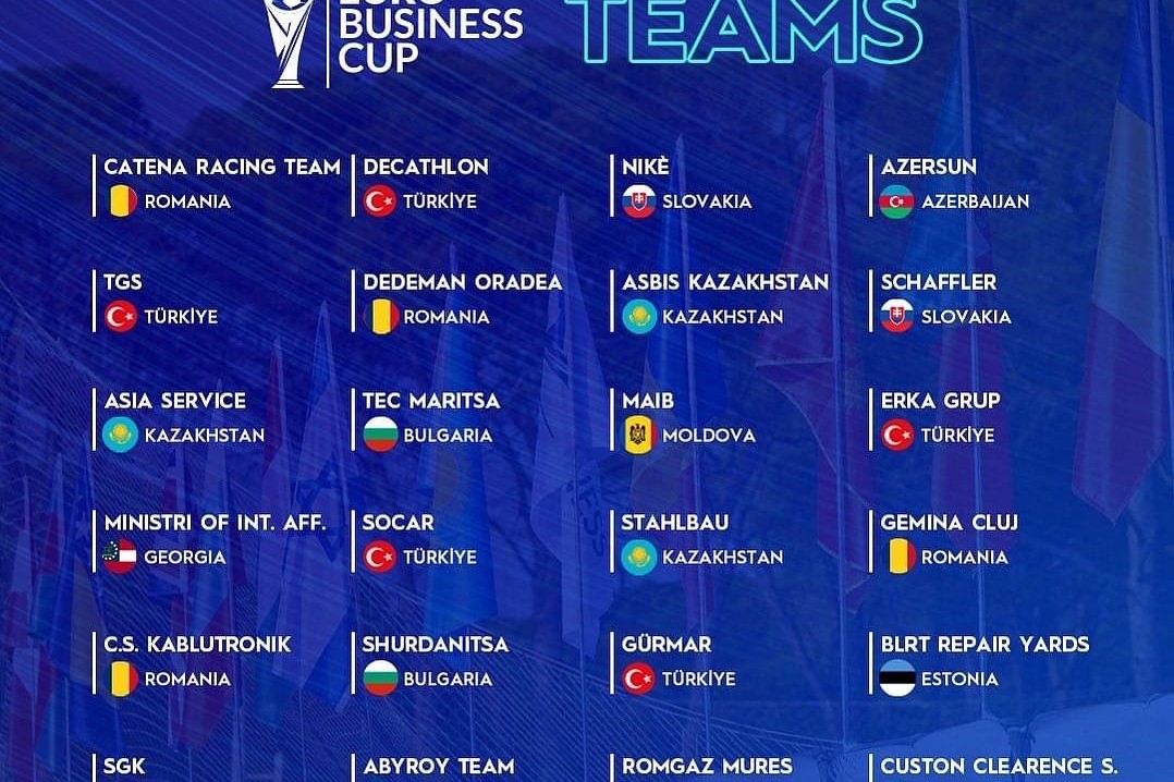 Klubumuz “Euro Business Cup”da birinci səbətdə yer alıb