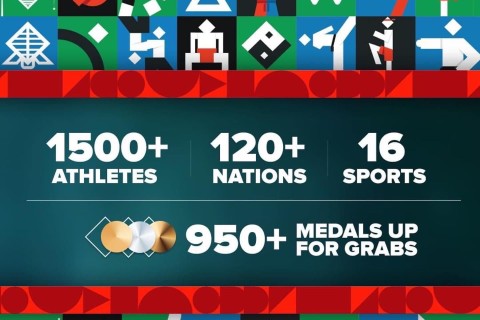 650 комплектов наград будут разыграны на Всемирных Играх боевых искусств