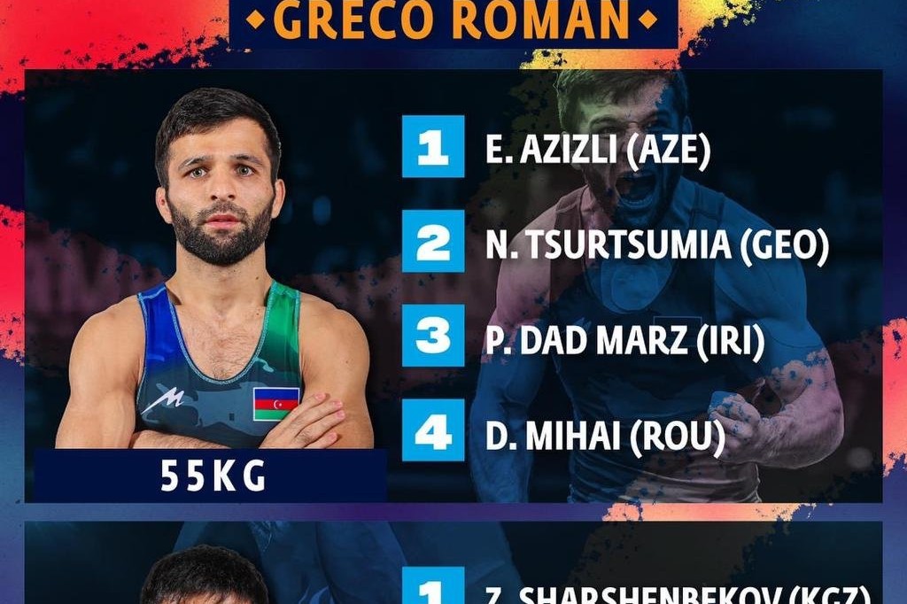 Eldeniz Azizli was ranked at the first place in the world ranking
