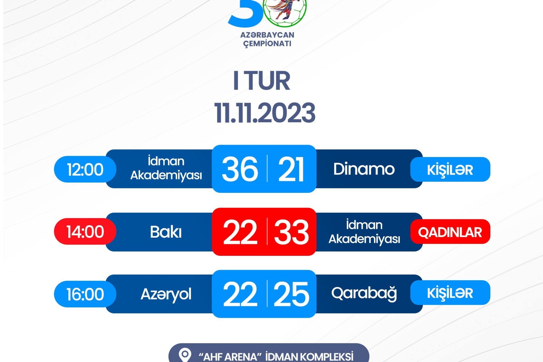 "Qarabag" defeated "Azeryol"