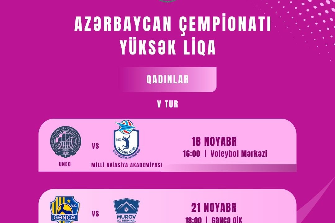 Azərbaycan çempionatında təxirə salınan oyunların vaxtı açıqlanıb