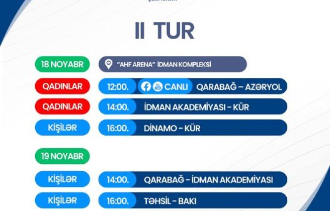 II turun afişası bəlli olub