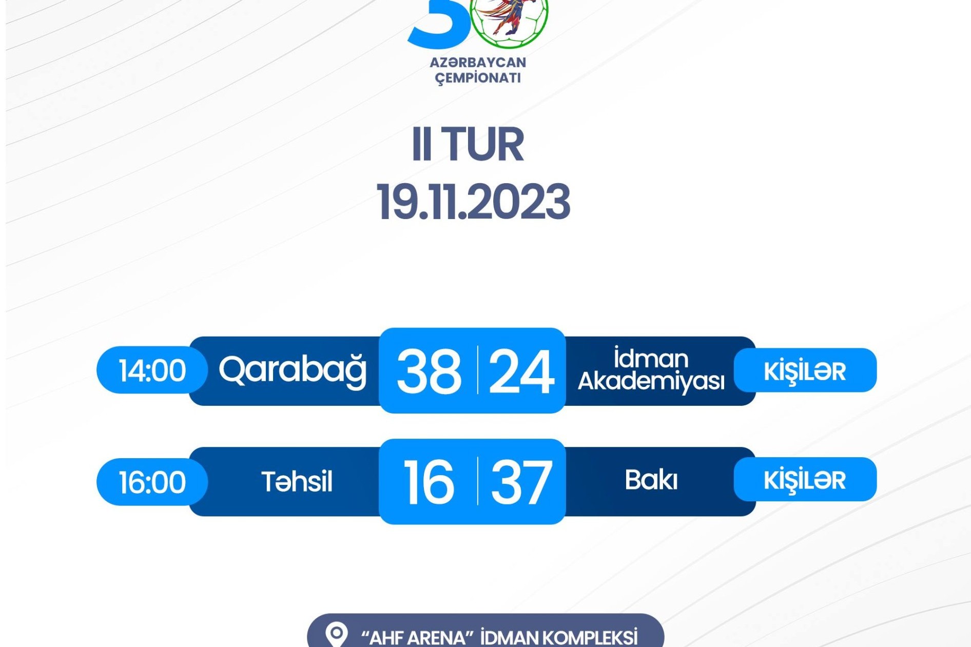 "Qarabağ" və "Bakı" turu qələbə ilə başa vurub