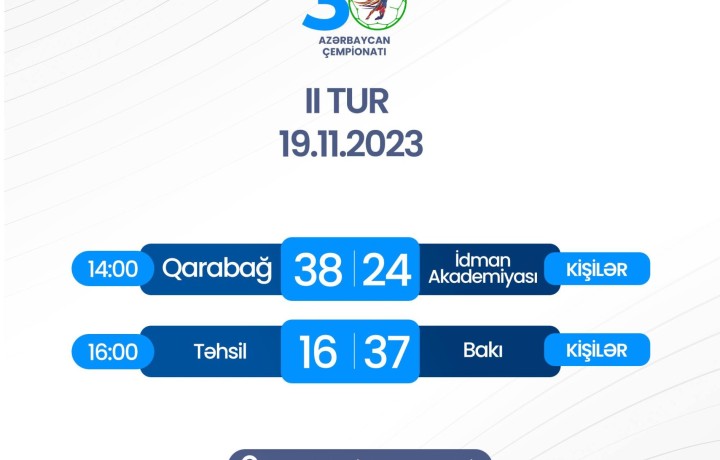 "Qarabağ" və "Bakı" turu qələbə ilə başa vurub
