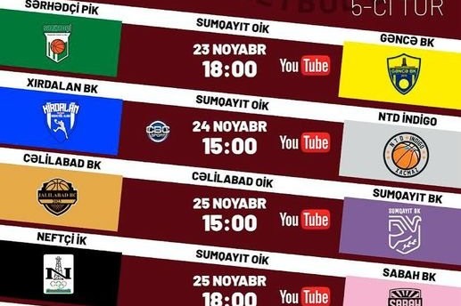 Tur Sumqayıtda başlayıb, Şəkidə bitəcək