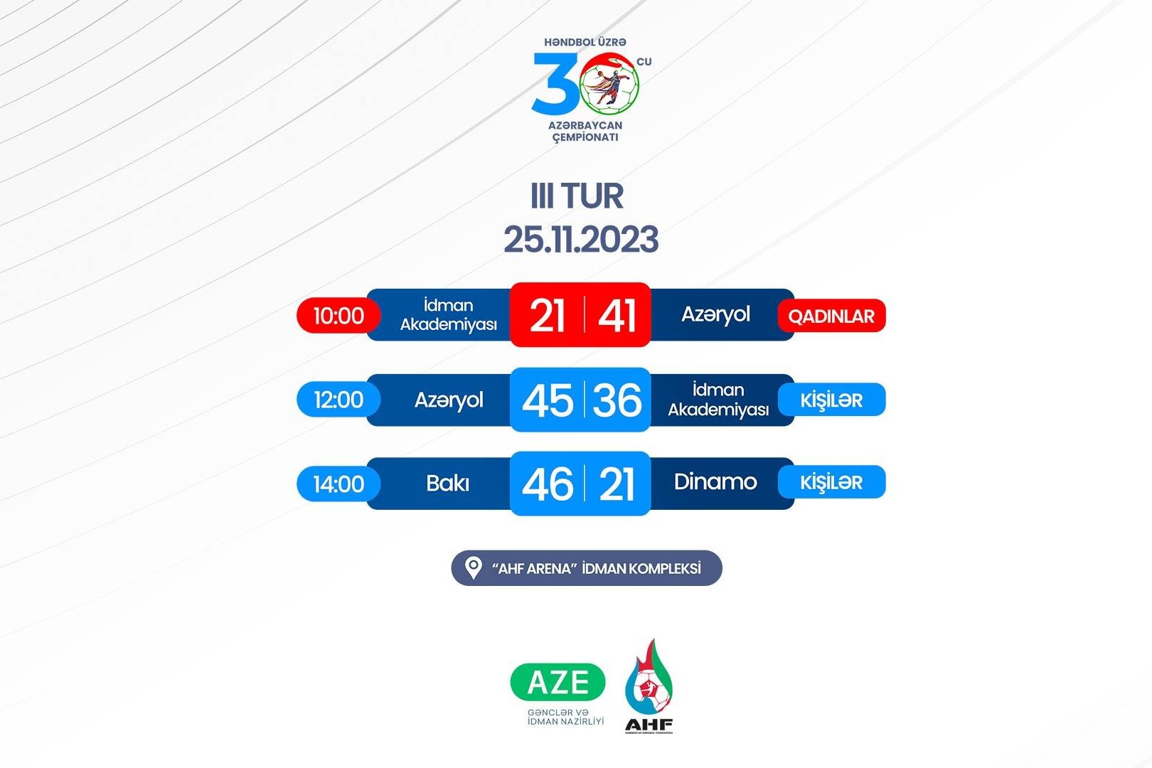 “Bakı” 25 xal fərqi ilə üstün olub