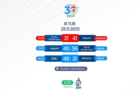 "Баку" выиграл с преимуществом в 25 очков