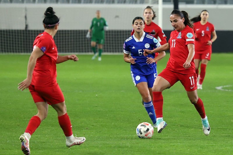 Azerbaijan is the group leader