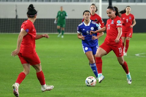 Azerbaijan is the group leader
