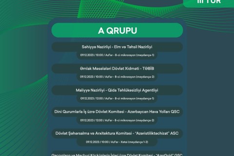 Dövlət qurumları arasında minifutbol turnirinin 3-cü turu start götürəcək