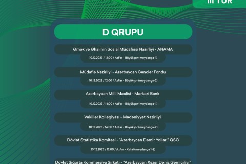 Dövlət qurumları arasında minifutbol turnirinin 3-cü turu start götürəcək