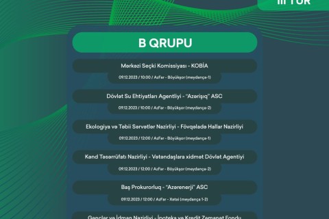 Dövlət qurumları arasında minifutbol turnirinin 3-cü turu start götürəcək