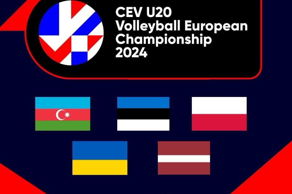 Azerbaijan against Poland