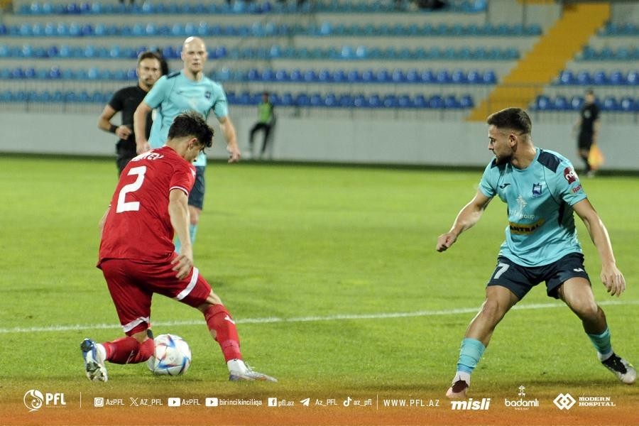 The essentials of the Azerbaijan Championship – ANALYSIS