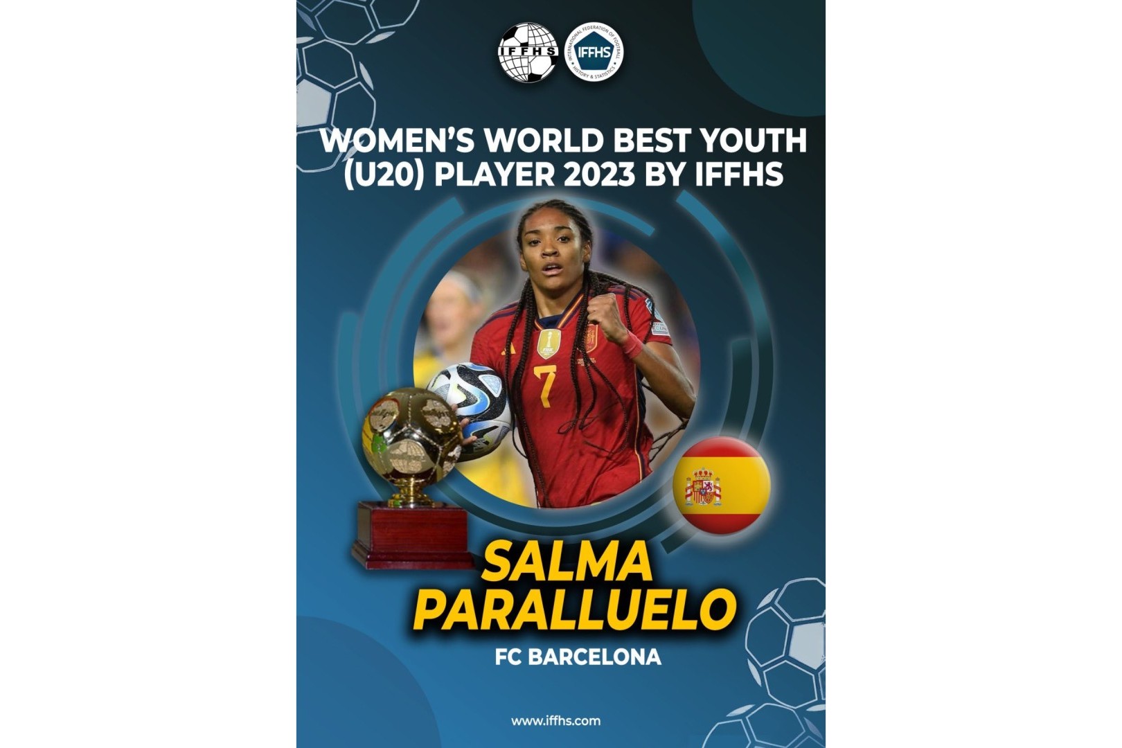 IFFHS WOMEN'S WORLD BEST YOUTH (U20) PLAYER 2023