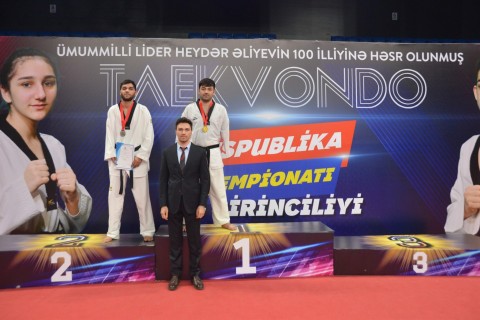 Hegemony of Neftchi