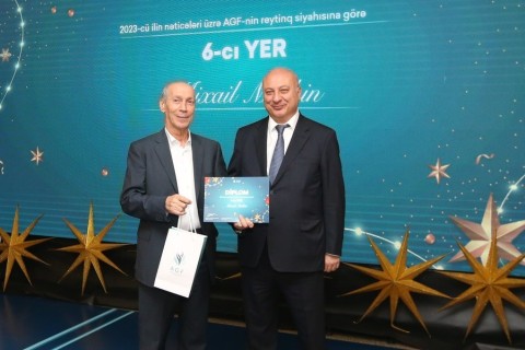 2023 rating list of Azerbaijani gymnasts - PHOTO