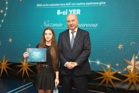 2023 rating list of Azerbaijani gymnasts - PHOTO