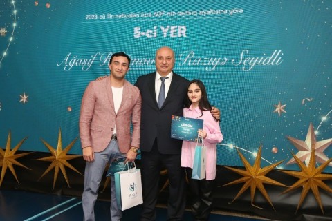 2023 rating list of Azerbaijani gymnasts - PHOTO