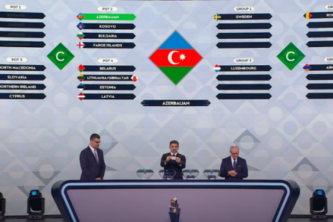Millətlər Liqasının püşkü atılıb: Yığmamız üçün tanış rəqiblər