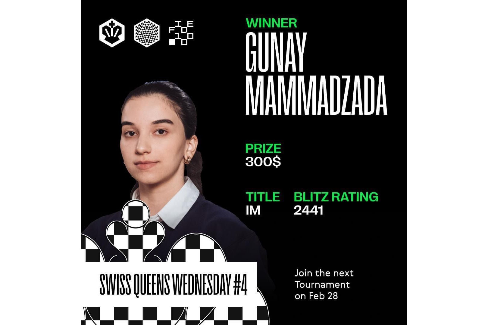 Гюнай Мамедзаде победила на крупном онлайн-турнире