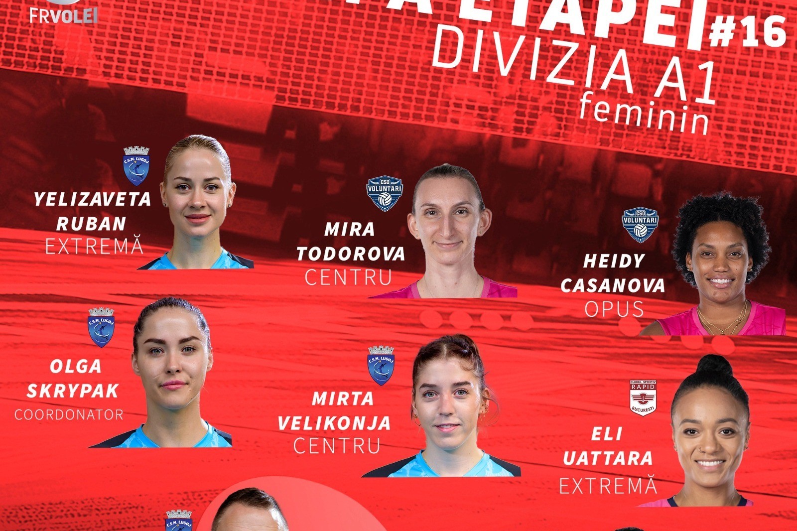 Елизавета Рубан - в символической сборной тура в Румынии. Уже в девятый ...