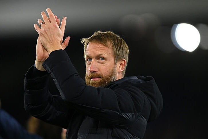 Manchester United head coach plan