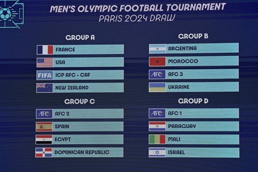 Olimpiada-2024: Fransa və Argentinanın rəqibləri bəlli olub