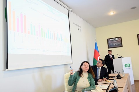 Состоялась встреча с руководителями региональных управлений молодежи и спорта - ФОТО