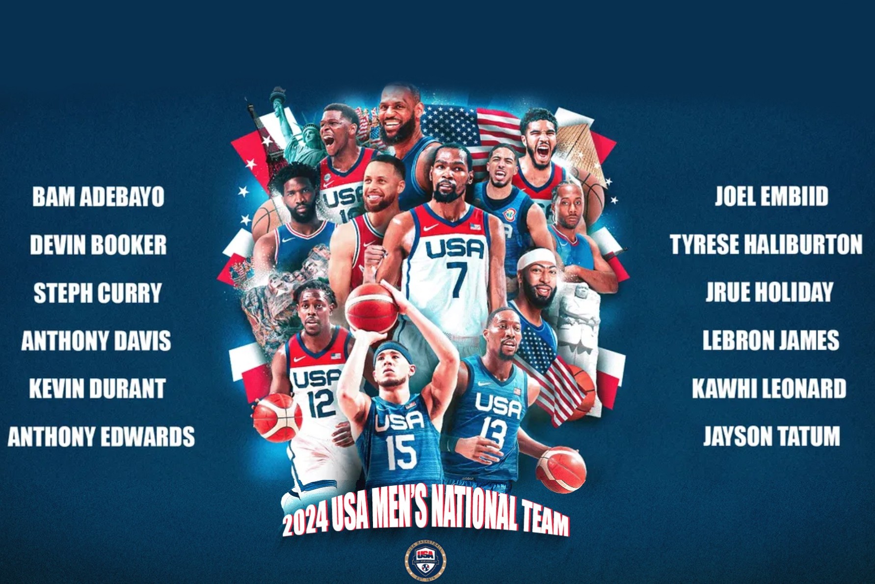 Paris-2024: Dream Team