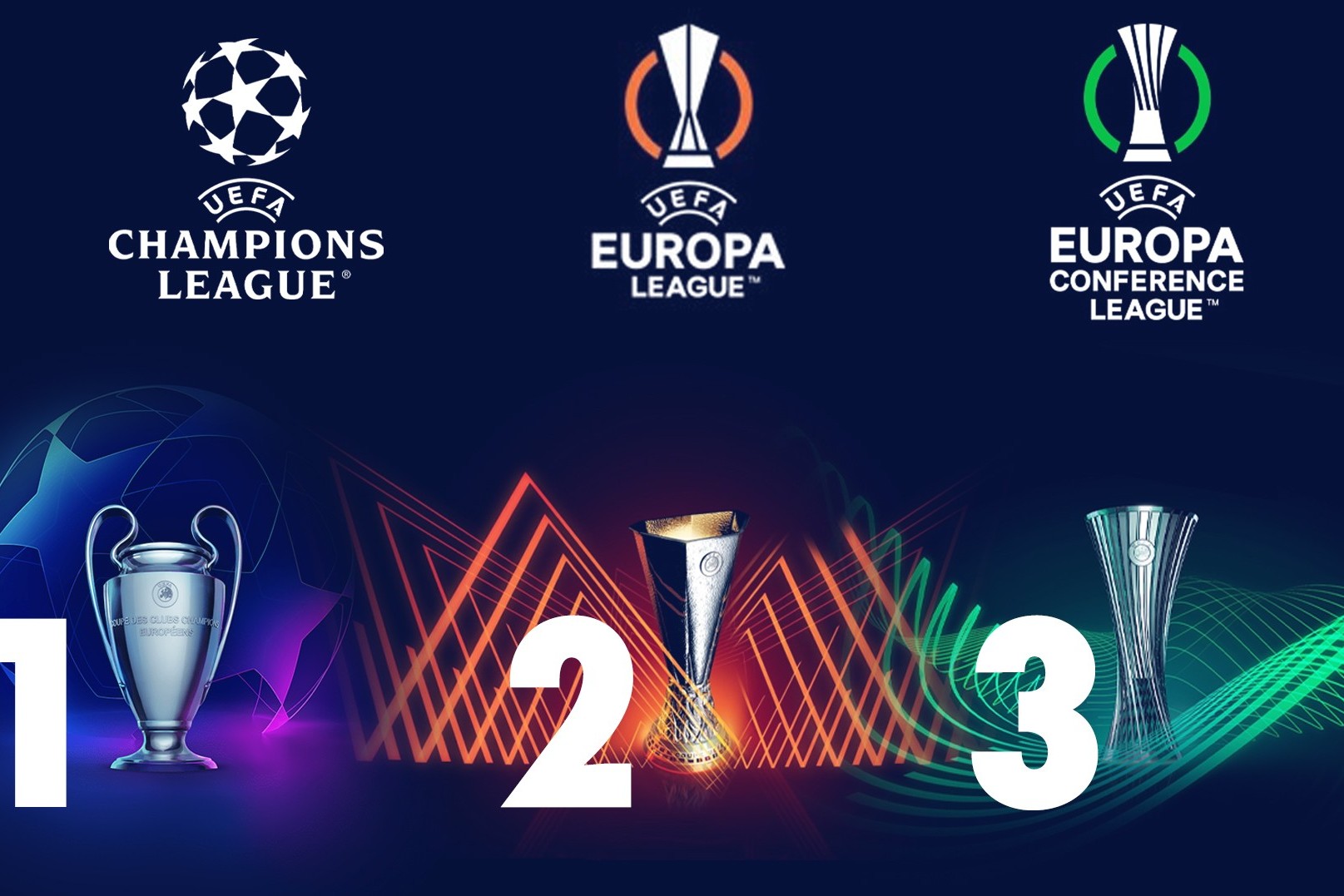 3 cups, 7 countries