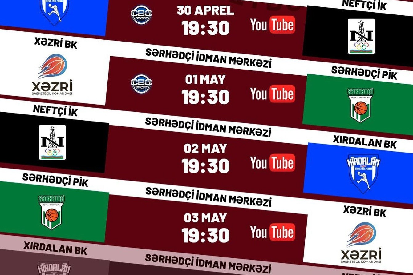 Плей-офф стартует матчем "Хырдалан" - "Нефтчи"