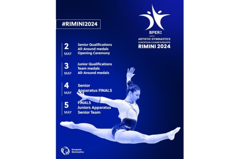 Европейская гимнастика представила расписание ЕВРО
