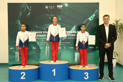 Чемпионат Баку по спортивной гимнастике завершен