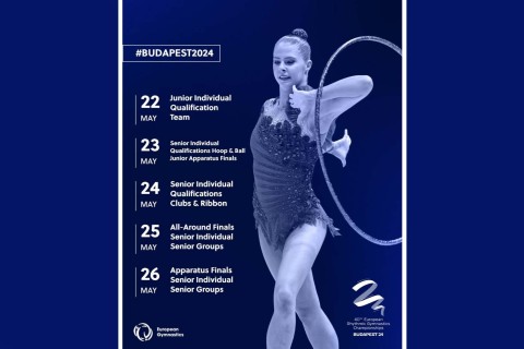 Schedule of the European Championship