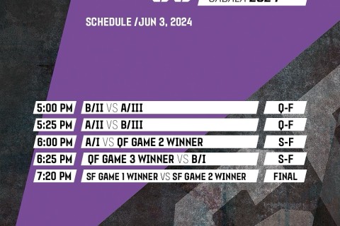 Schedule of the Gabala stage in the Women's Series announced - PHOTO